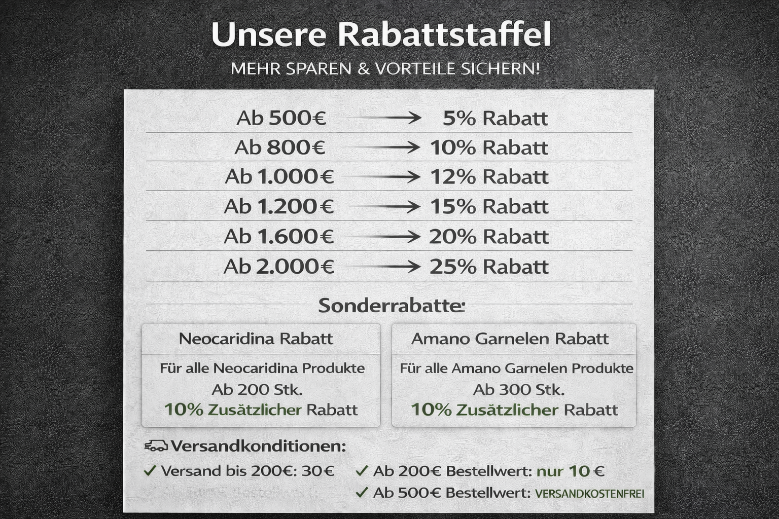Rabattstaffel